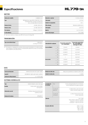 Колесни товарачи Hyundai HL 770-9 A