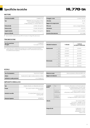 Колесни товарачи Hyundai HL 770-9 A