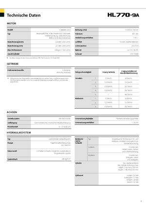 Колесни товарачи Hyundai HL 770-9 A