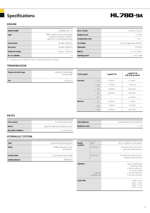 Колесни товарачи Hyundai HL 780-9 A