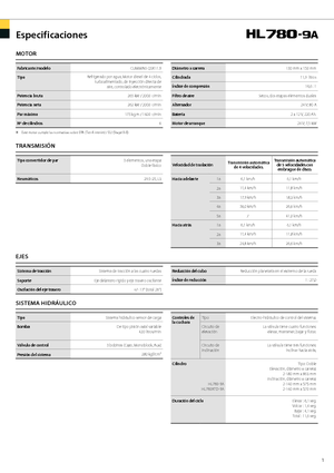 Колесни товарачи Hyundai HL 780-9 A