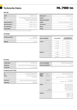 Колесни товарачи Hyundai HL 780-9 A