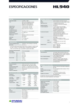 Колесни товарачи Hyundai HL940