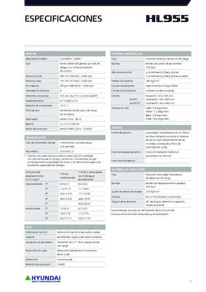 Колесни товарачи Hyundai HL955