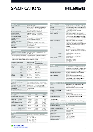 Колесни товарачи Hyundai HL960