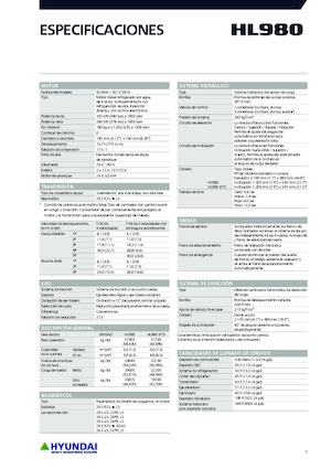 Колесни товарачи Hyundai HL980XT