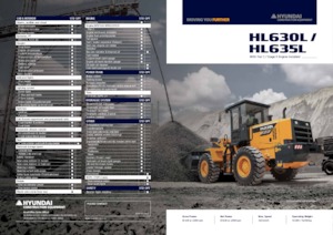 Колесни товарачи Hyundai HL630L