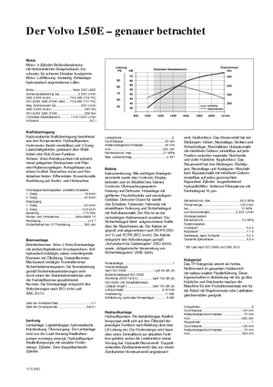 Колесни товарачи Volvo L 50 E