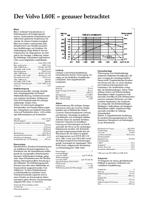 Колесни товарачи Volvo L 60 E