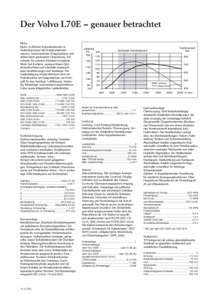 Колесни товарачи Volvo L 70 E