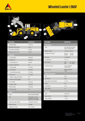 Колесни товарачи SDLG L968F