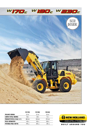 Колесни товарачи New Holland W 170 TC