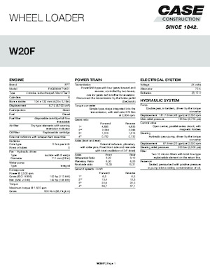 Колесни товарачи Case W20F