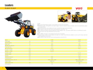 Колесни товарачи YTO ZL50F