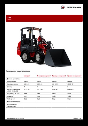 Универсални товарачи Weidemann 1160