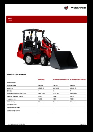 Универсални товарачи Weidemann 1260