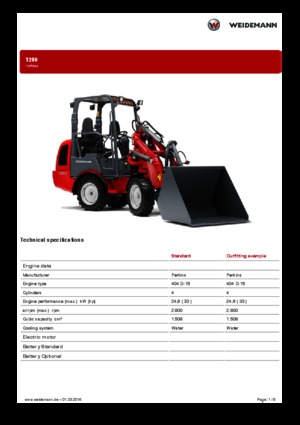 Универсални товарачи Weidemann 1280