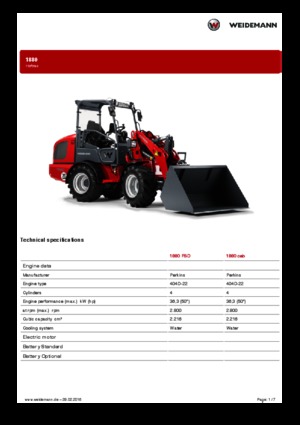 Колесни товарачи Weidemann 1880