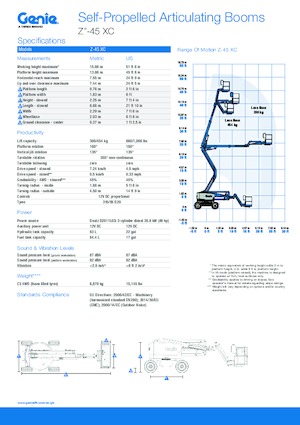 Колесни повдигачи с подвижна стрела Genie Z™-45 XC