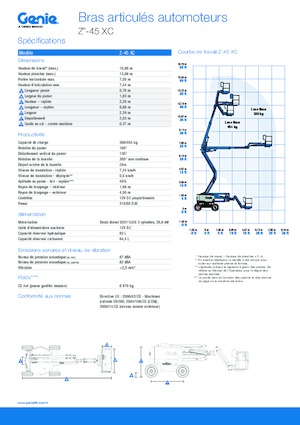 Колесни повдигачи с подвижна стрела Genie Z™-45 XC