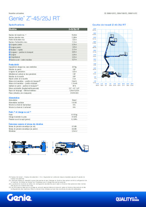 Колесни повдигачи с подвижна стрела Genie Z-45/25J RT