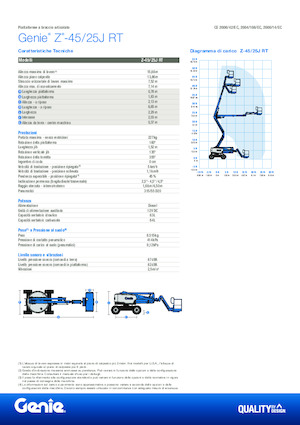Колесни повдигачи с подвижна стрела Genie Z-45/25J RT
