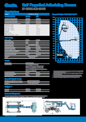 Колесни повдигачи с подвижна стрела Genie Z-45 FE