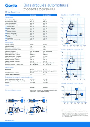 Колесни повдигачи с подвижна стрела Genie Z-30/20N RJ
