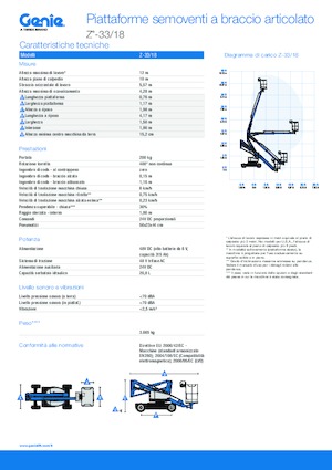 Колесни повдигачи с подвижна стрела Genie Z-33/18