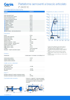 Колесни повдигачи с подвижна стрела Genie Z-34/22 IC