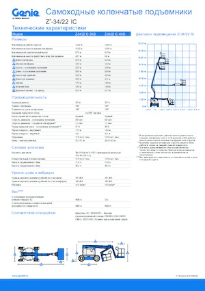Колесни повдигачи с подвижна стрела Genie Z-34/22 IC