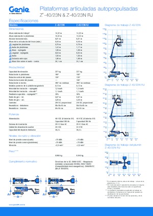 Колесни повдигачи с подвижна стрела Genie Z-40/23N