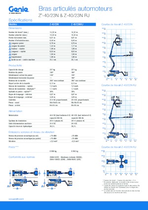 Колесни повдигачи с подвижна стрела Genie Z-40/23N