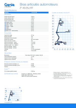 Колесни повдигачи с подвижна стрела Genie Z-45/25J RT