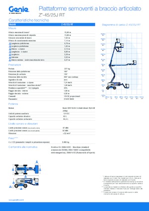 Колесни повдигачи с подвижна стрела Genie Z-45/25J RT
