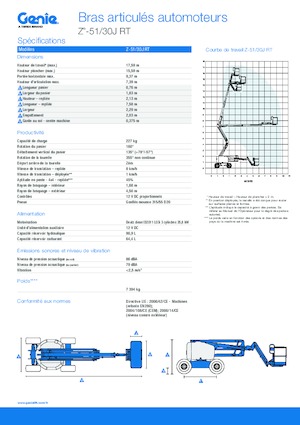 Колесни повдигачи с подвижна стрела Genie Z51/30J RT