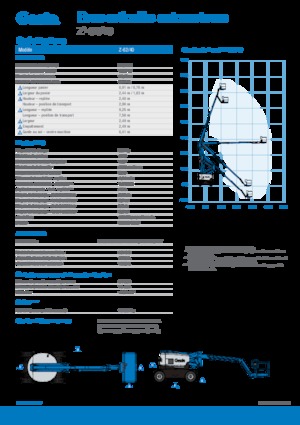 Колесни повдигачи с подвижна стрела Genie Z-62/40