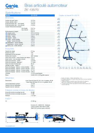 Колесни повдигачи с подвижна стрела Genie ZX-135/70