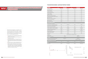 Колесни повдигачи с подвижна стрела LGMG  AR11J