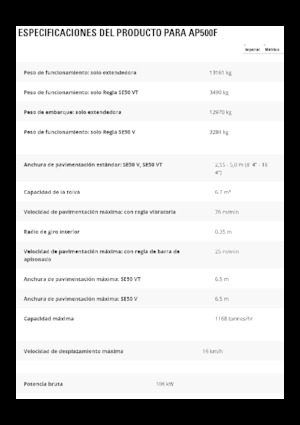 Колесни асфалтополагачи Caterpillar AP500F