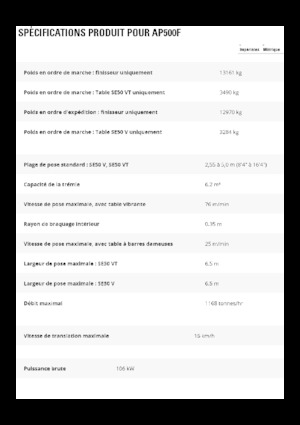 Колесни асфалтополагачи Caterpillar AP500F