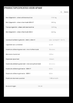 Колесни асфалтополагачи Caterpillar AP500F