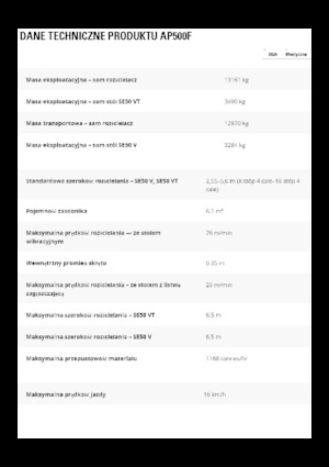 Колесни асфалтополагачи Caterpillar AP500F