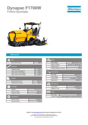 Колесни асфалтополагачи Dynapac F 1700 W