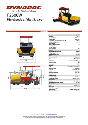 Колесни асфалтополагачи Dynapac F 2500 W