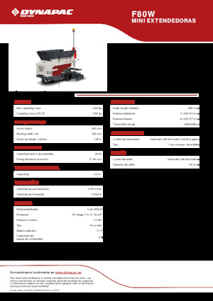 Колесни асфалтополагачи Dynapac F80W