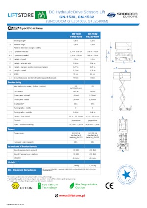 Колесни ножични автовишки Sinoboom GN 1532