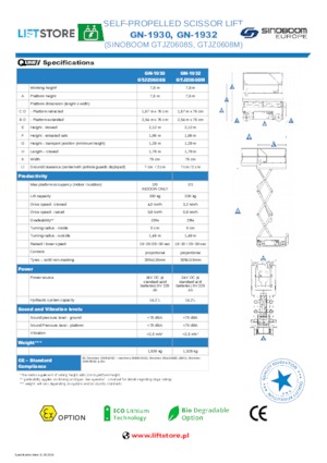 Колесни ножични автовишки Sinoboom GN 1932