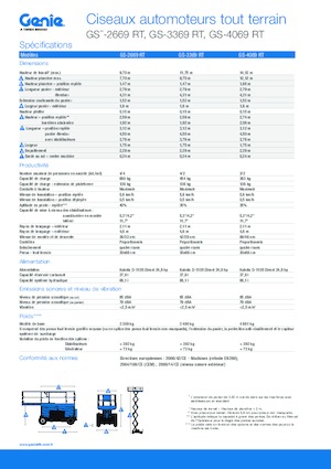 Колесни ножични автовишки Genie GS-3369 RT