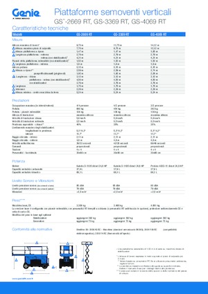 Колесни ножични автовишки Genie GS-3369 RT